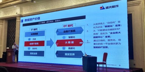 遠光軟件 以智慧財務管理體系與數字文化創意軟件，雙輪驅動醫院數字化轉型